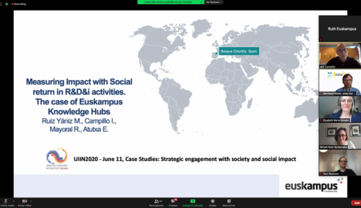 Euskampus participates in the last University Industry Interaction UIIN Conference